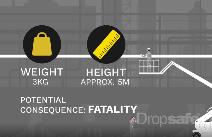 Wrench - Hierarchy of Controls