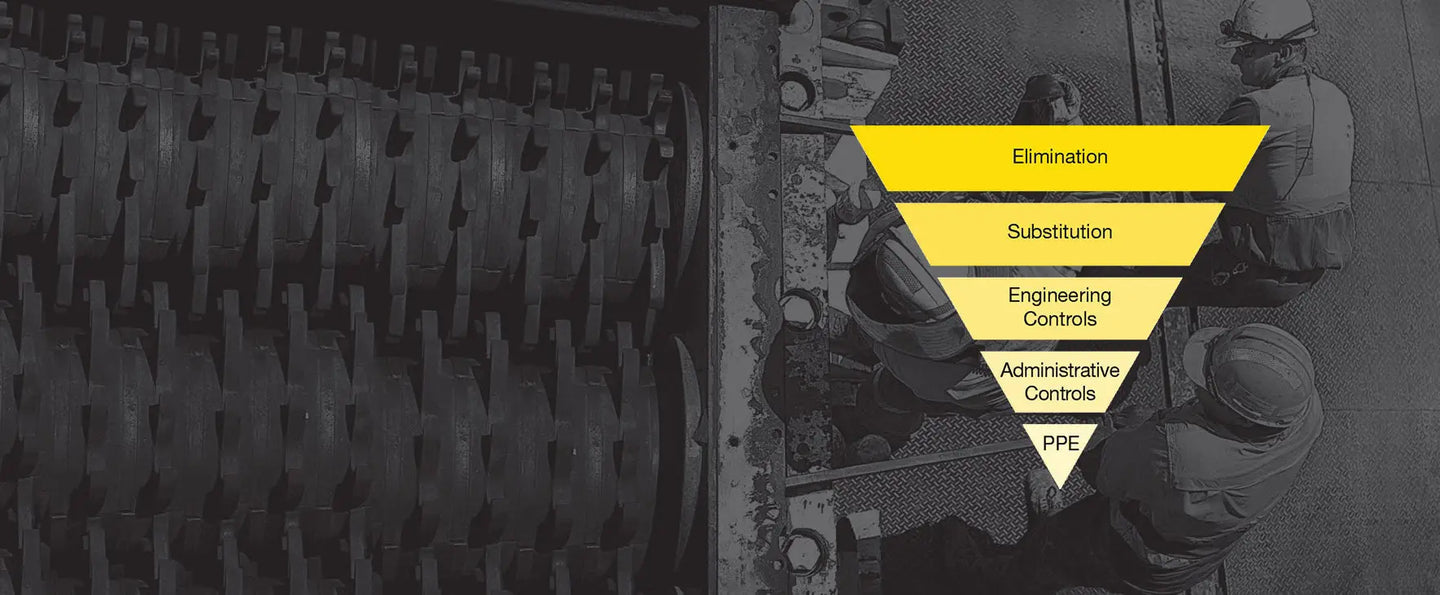 What are the 5 priorities when tackling Drops hazards?